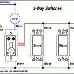 3-way_switches-big